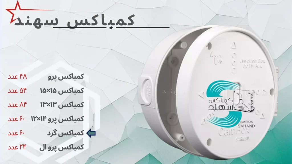 کمباکس