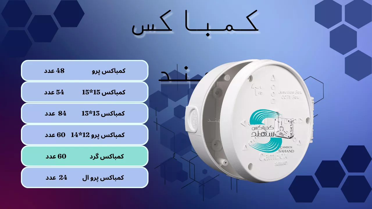 کمباکس