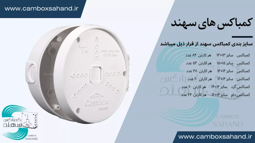 کمباکس سهند