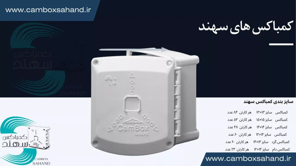 کمباکس