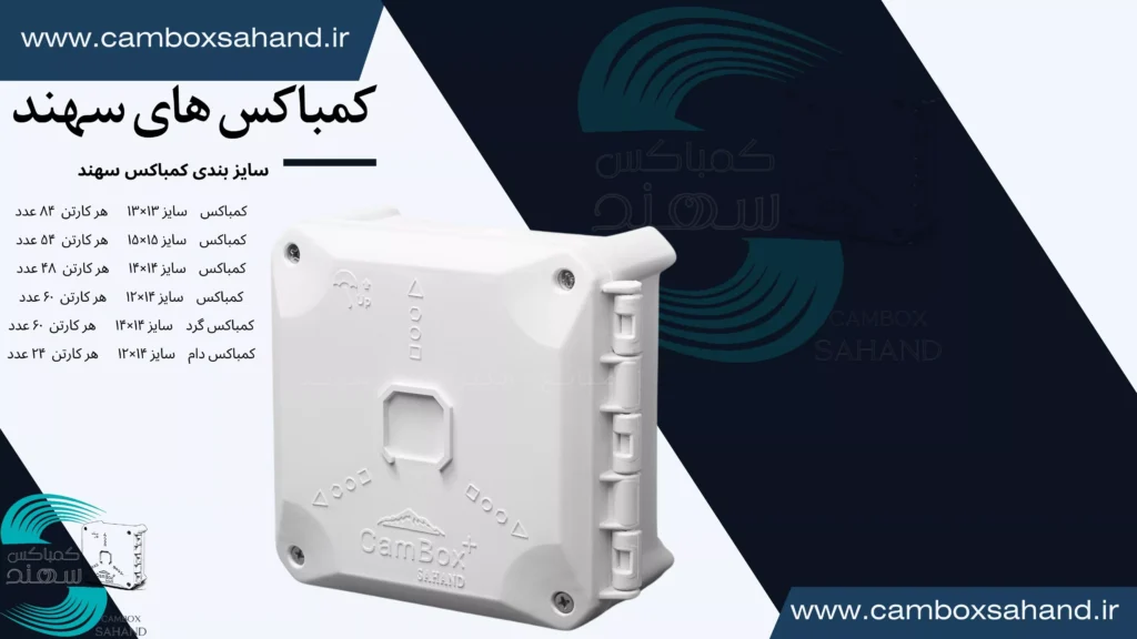 کمباکس