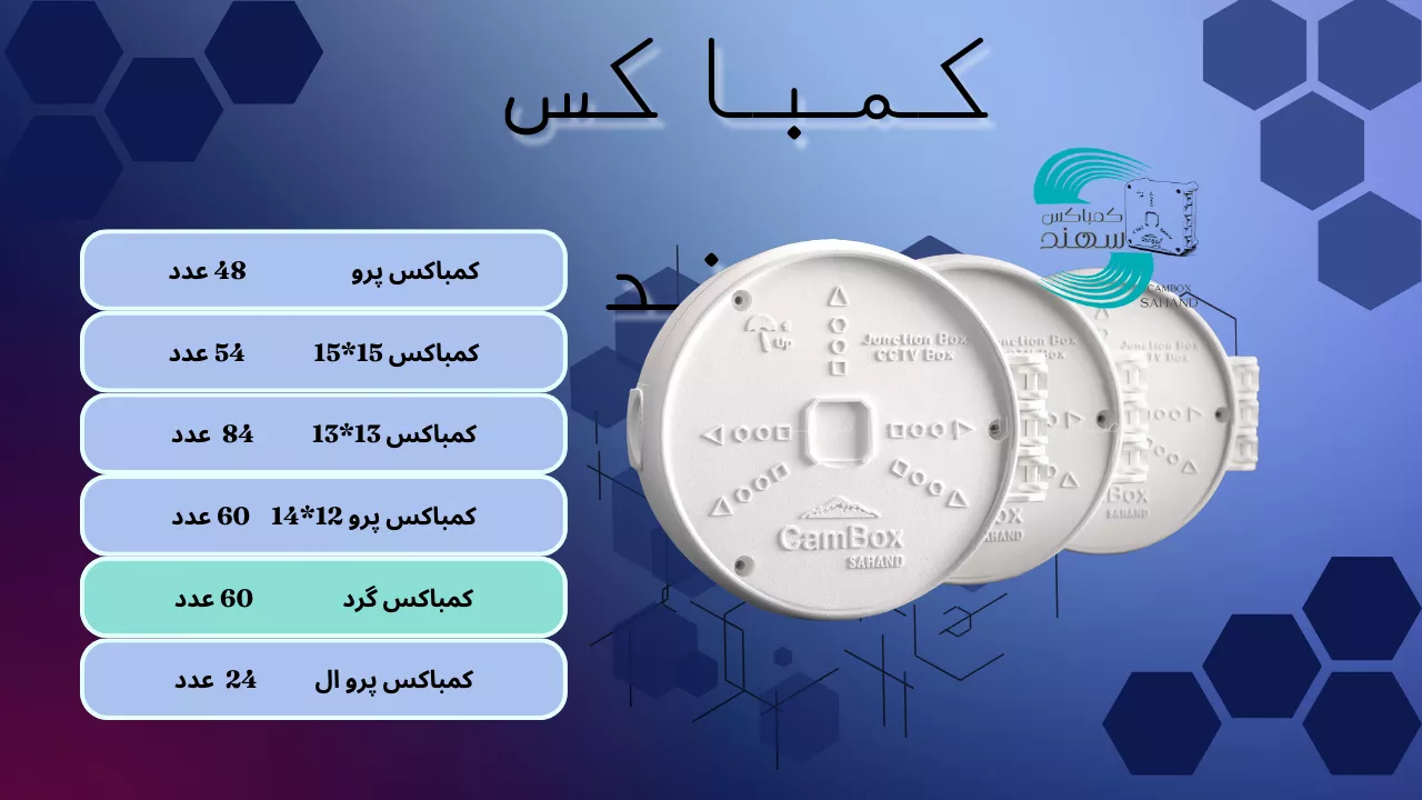 کمباکس