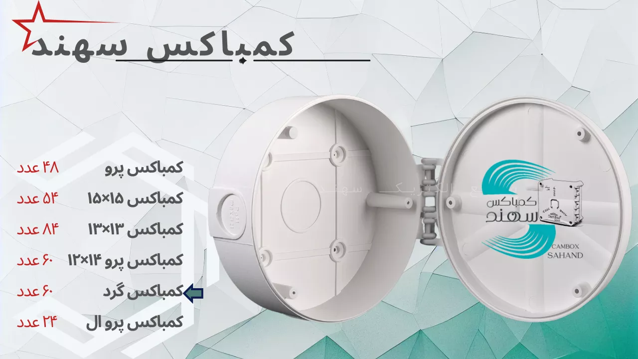 کمباکس