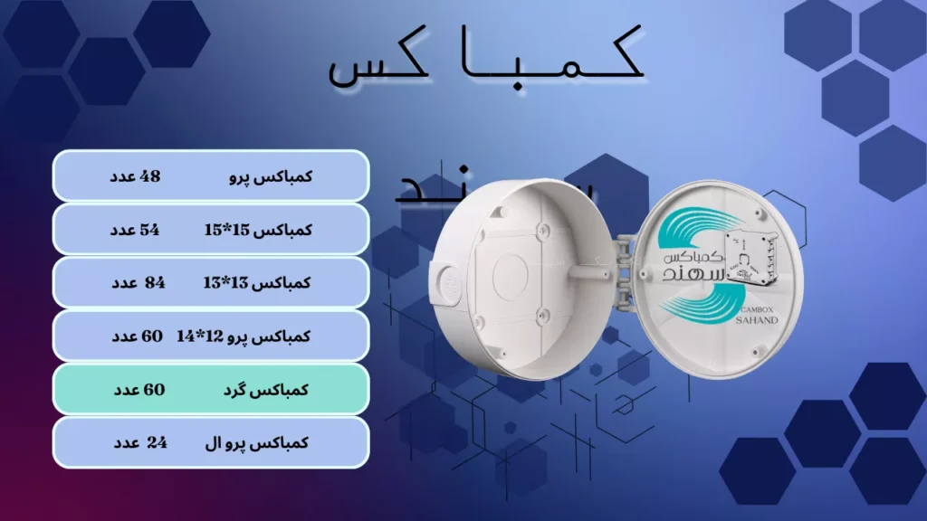 کمباکس