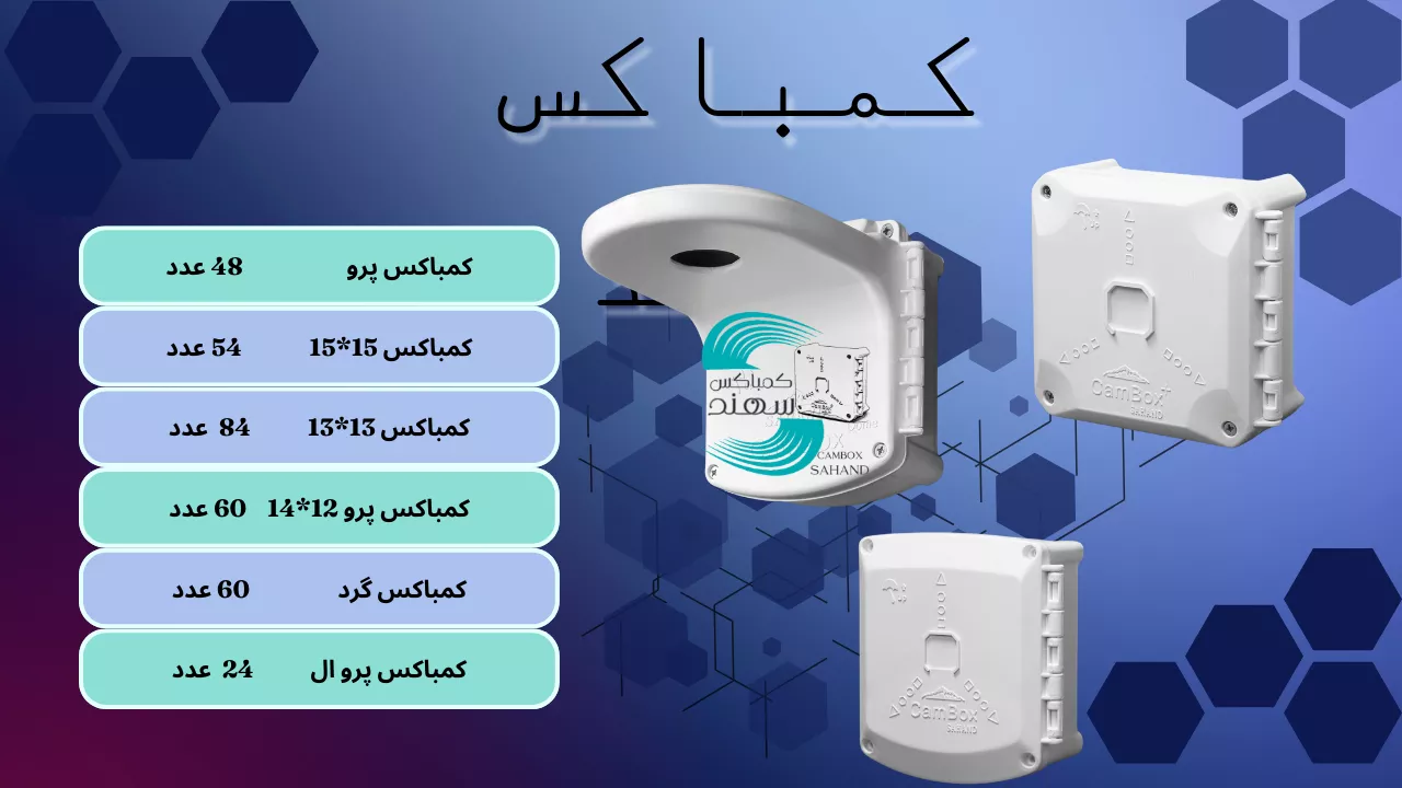کمباکس سهند
