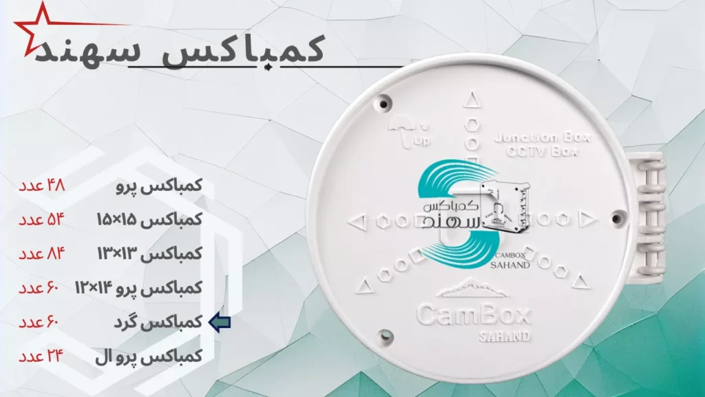 کمباکس
