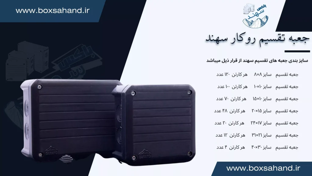 جعبه تقسیم برق سهند