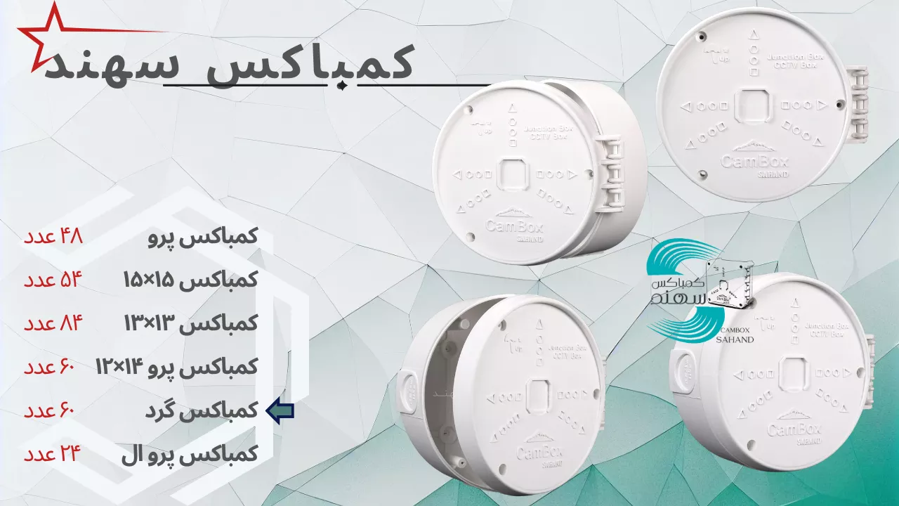 کمباکس سهند