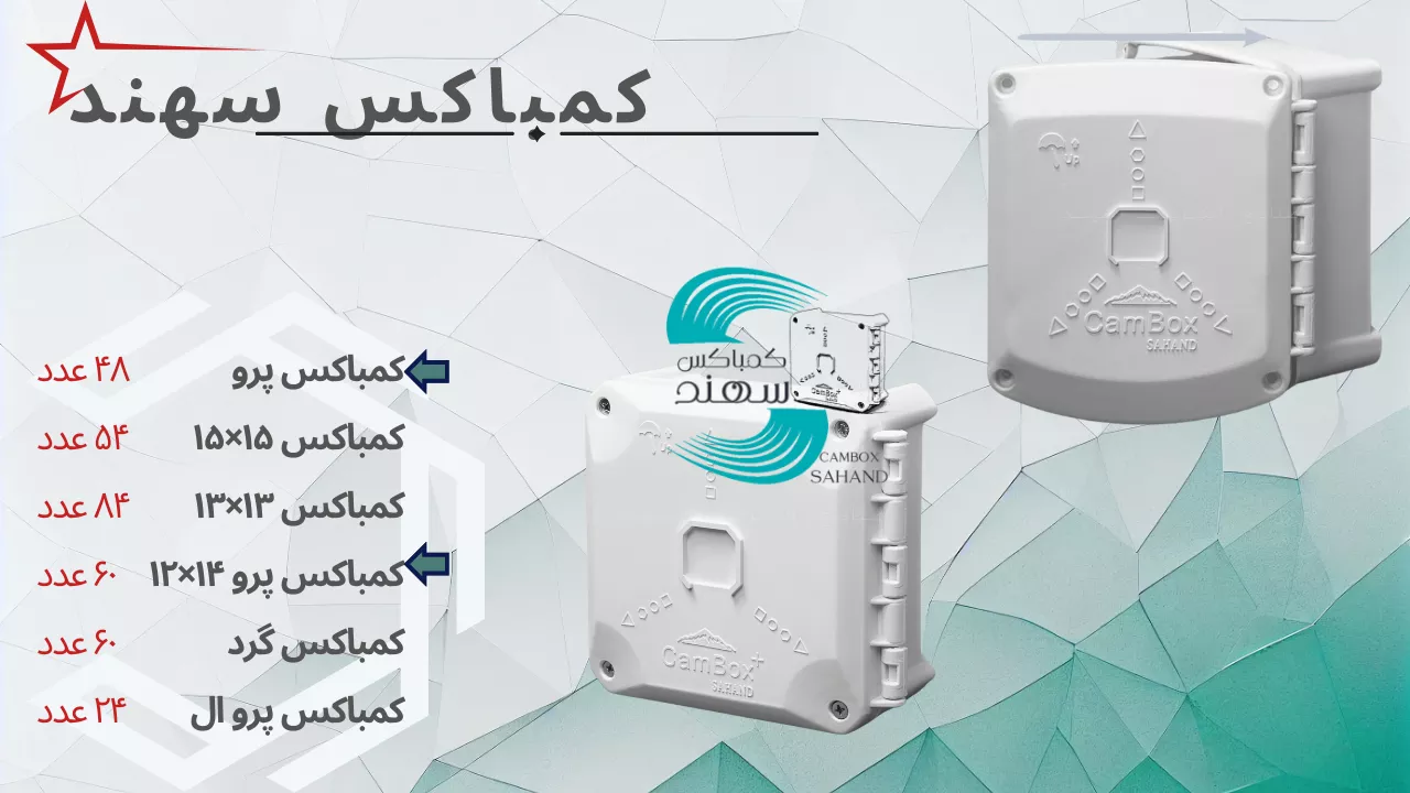کمباکس سهند
