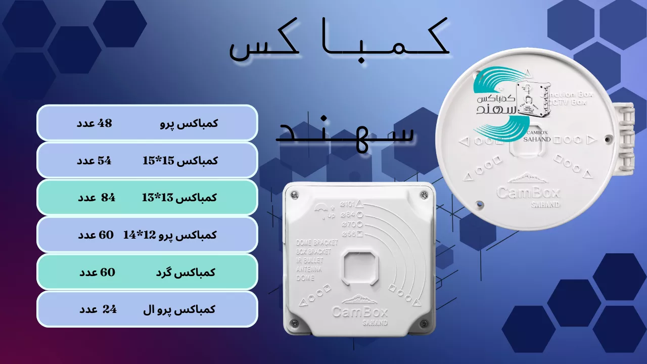 کمباکس سهند