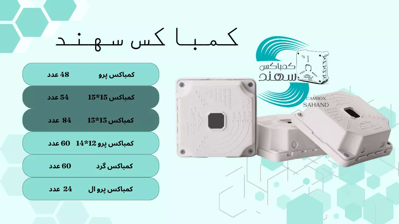 کمباکس