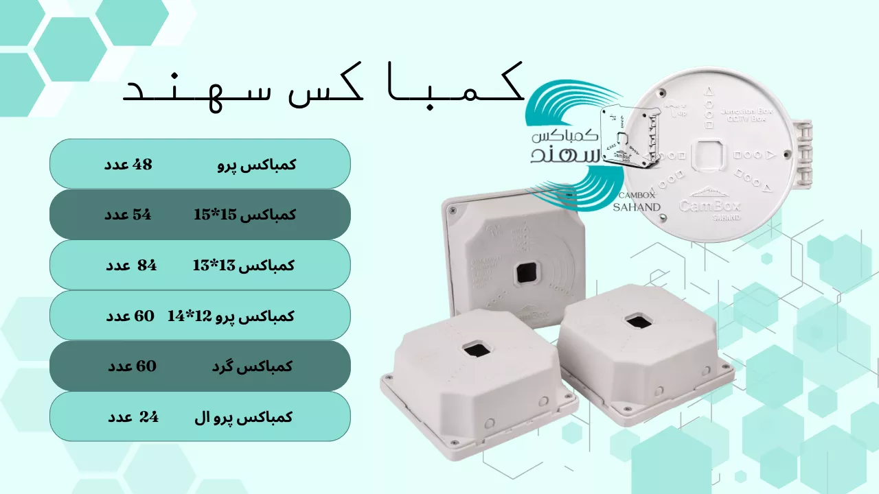 کمباکس