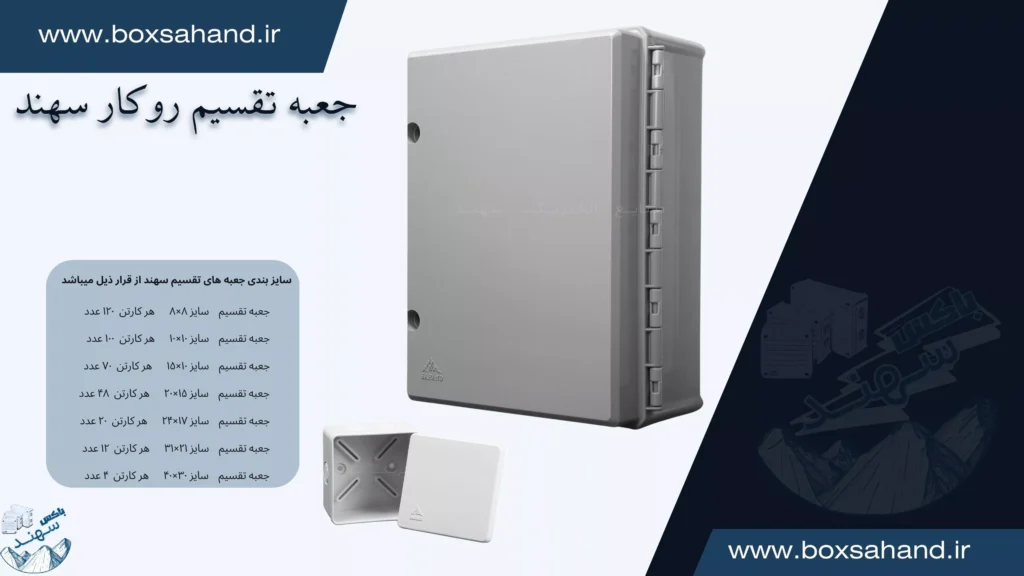 قیمت جعبه تقسیم سهند