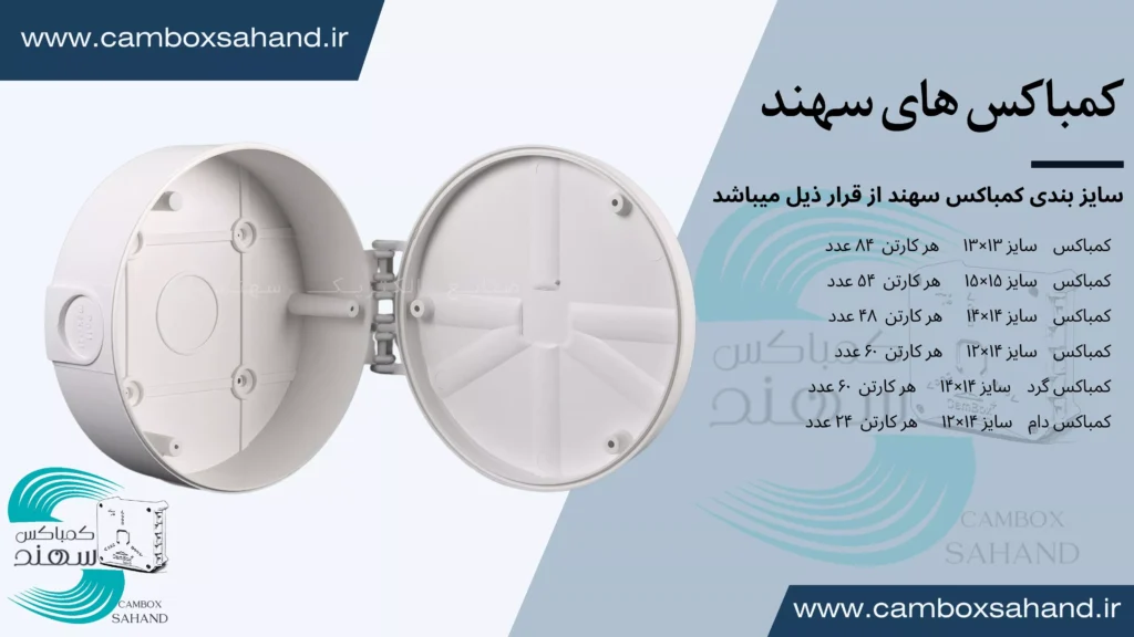 کمباکس