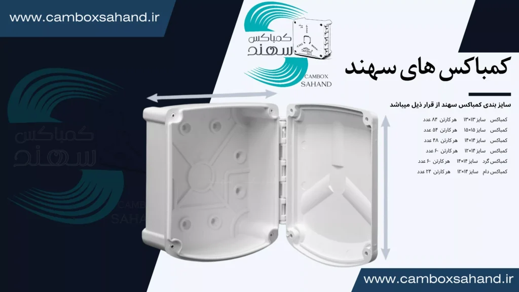 کمباکس
