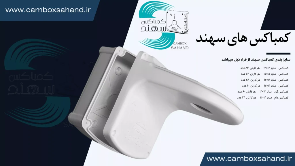 خرید کمباکس