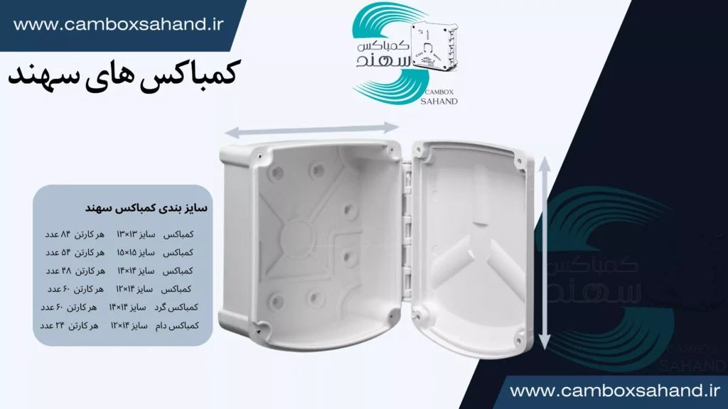 کمباکس