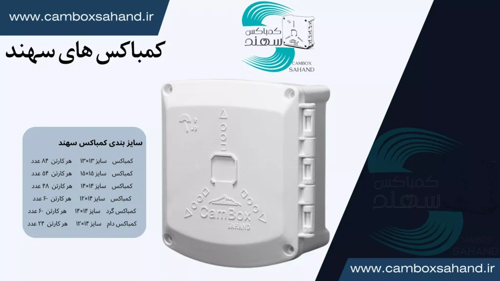 کمباکس