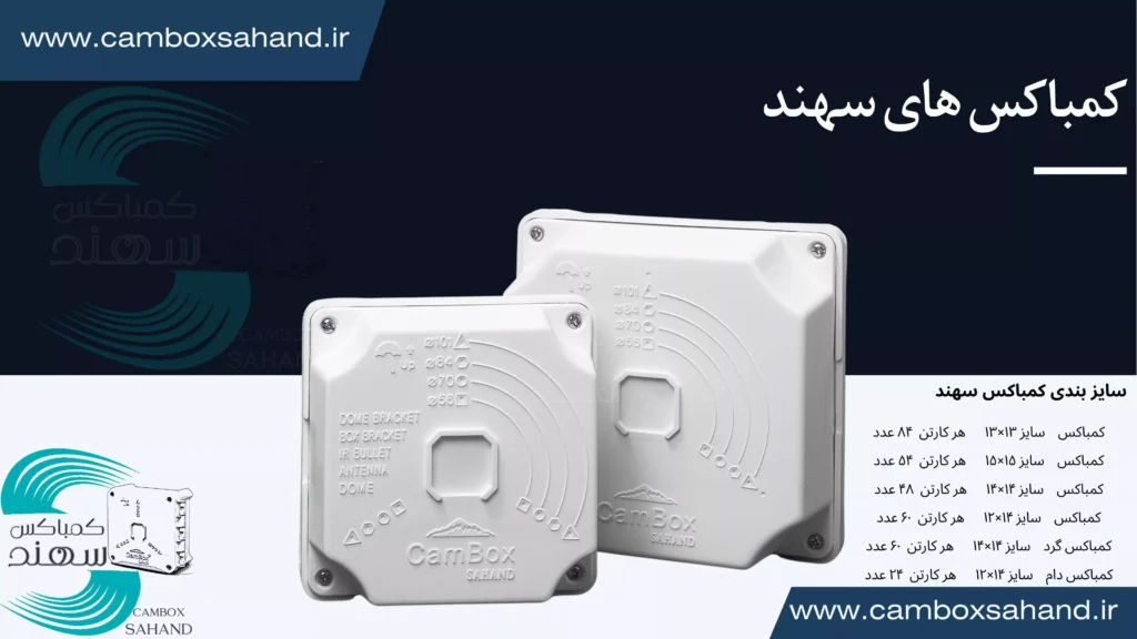 کمباکس