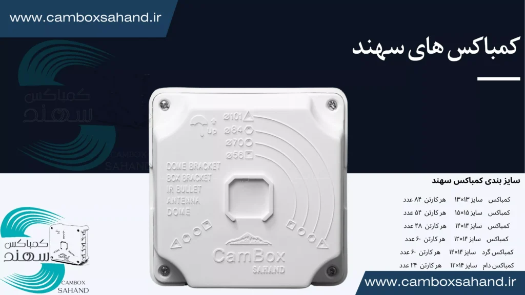 خرید کمباکس سهند