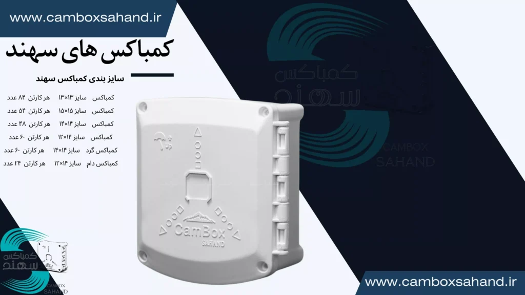 قیمت کمباکس