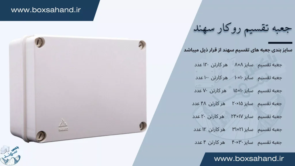 جعبه تقسیم سهند