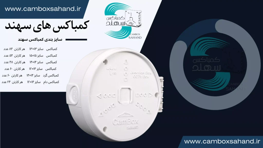 قیمت کمباکس سهند