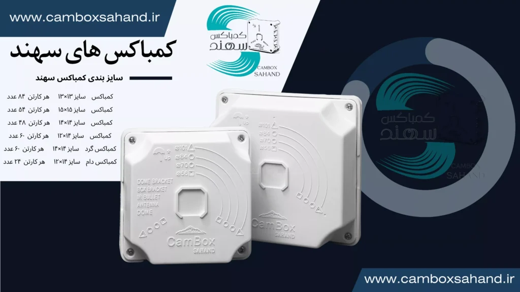 قیمت کمباکس