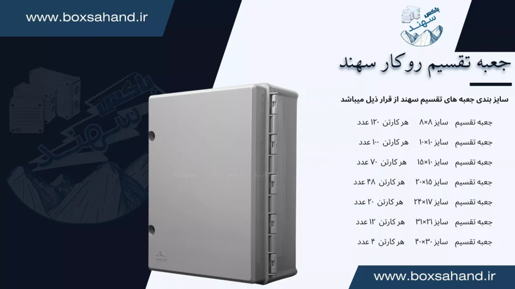 جعبه تقسیم روکار سهند