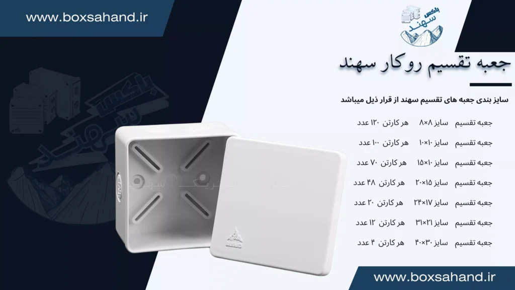قیمت جعبه تقسیم سهند